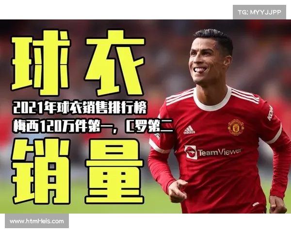 球星球衣销量排行榜公布，新人表现亮眼